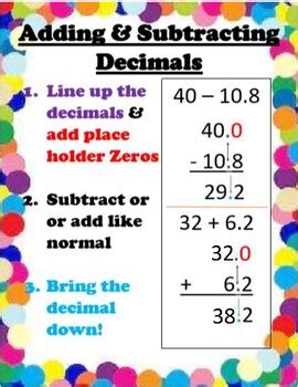 Adding And Subtracting Decimals Anchor Chart