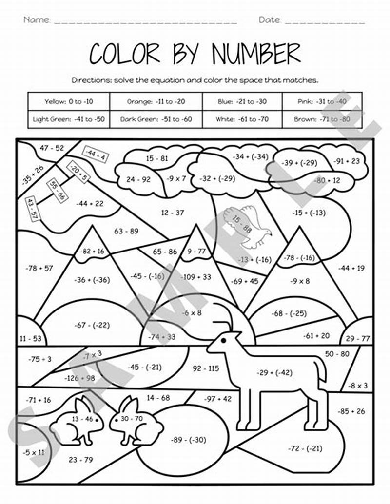 Adding Positive And Negative Integers Coloring Worksheet