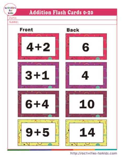 Addition Flash Cards 0-20 Printable Free