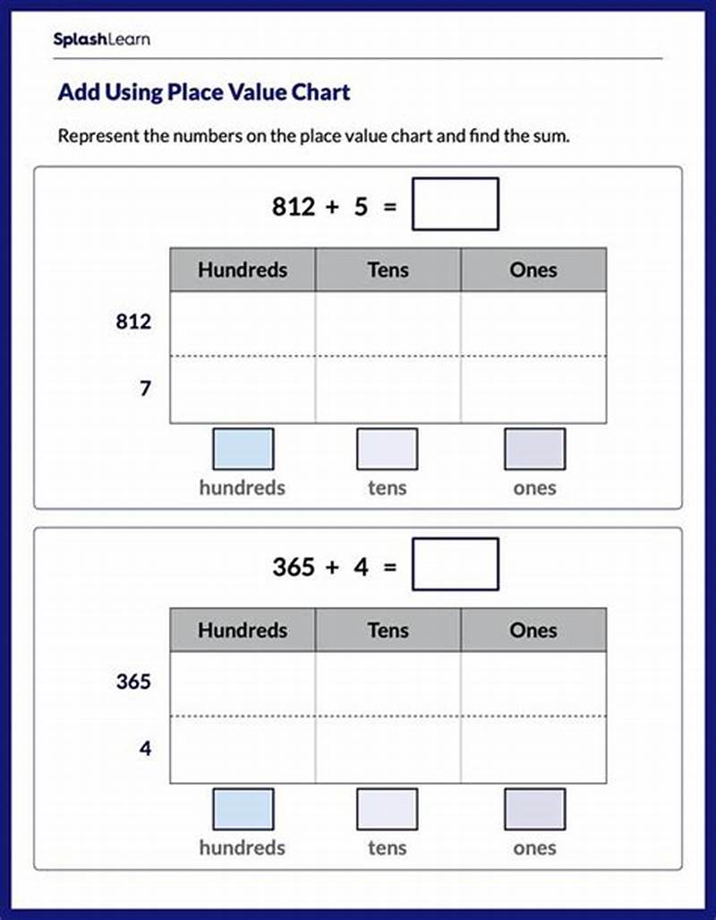 Addition Using Place Value Chart Worksheets