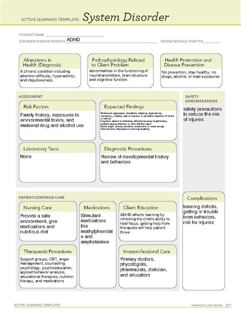 Adhd System Disorder Template