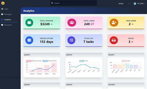 Admin Dashboard Templates