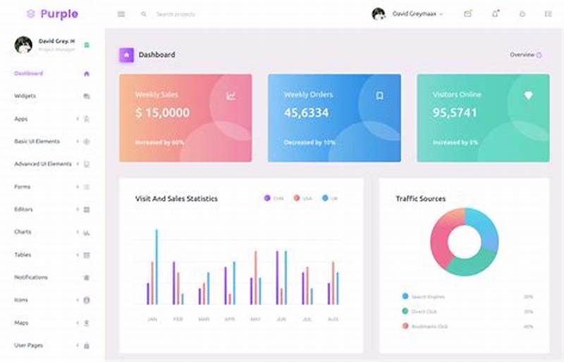 Admin Template Blog Simple Fast