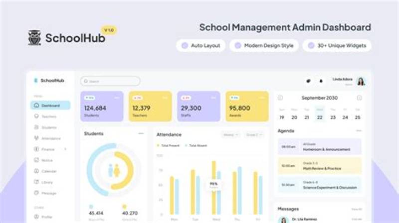 Admin Template Tech Advanced Clean