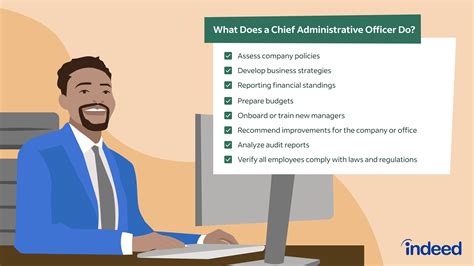 Administrative Officer