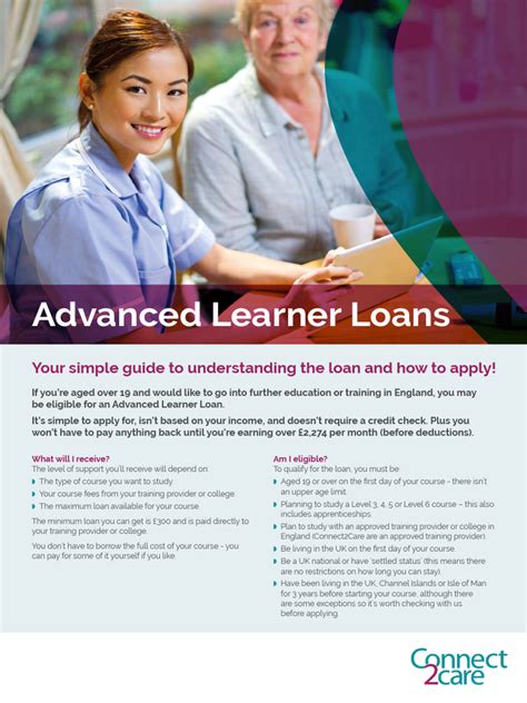 Advanced Learner Loans Qualifications Catalogue