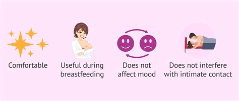 Advantages of IUD