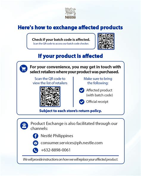 Affected Exchange Products