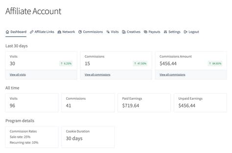 Affiliate Commission