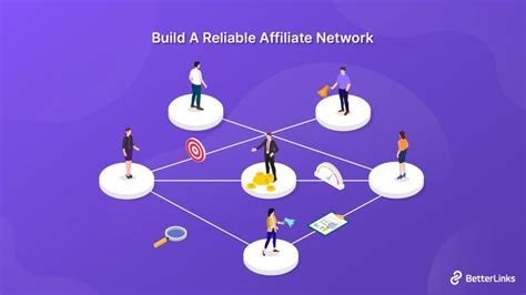 Affiliate Network