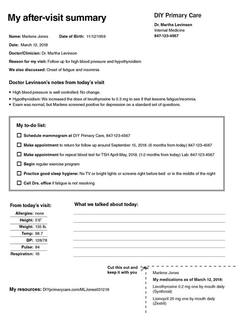 After Visit Summary Template
