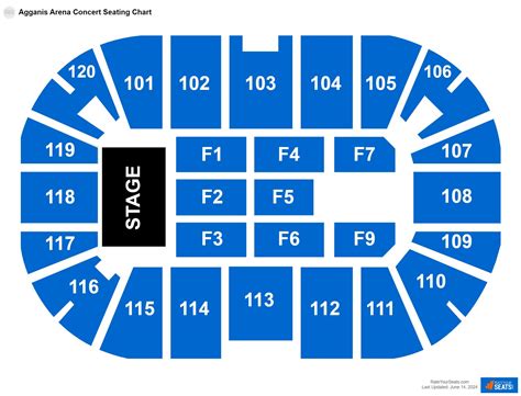 Agganis Arena Seating Chart