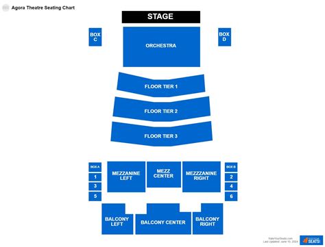 Agora Theatre Seating Chart