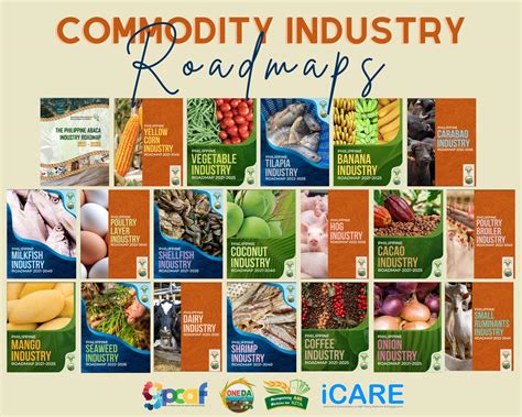 Agriculture and Manufacturing