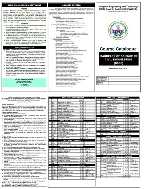 Agssm Course Catalog 2018 2019