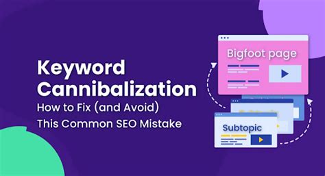 Ahrefs Keyword Cannibalization Template