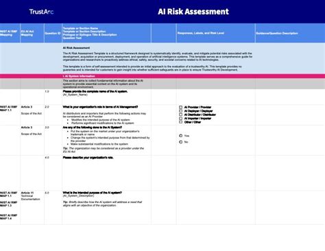 Ai Risk Assessment Template