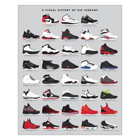 Air Jordan Chart