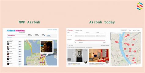 Ilustrasi Airbnb MVP