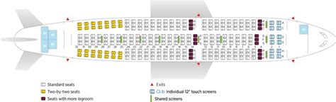 Airbus A310 Seating Chart