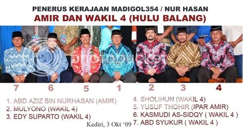 Ajaran Manqul