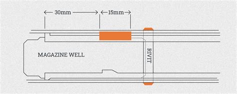 Ak47 Full Auto Template