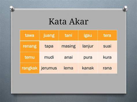 Akar Kata Sinisme