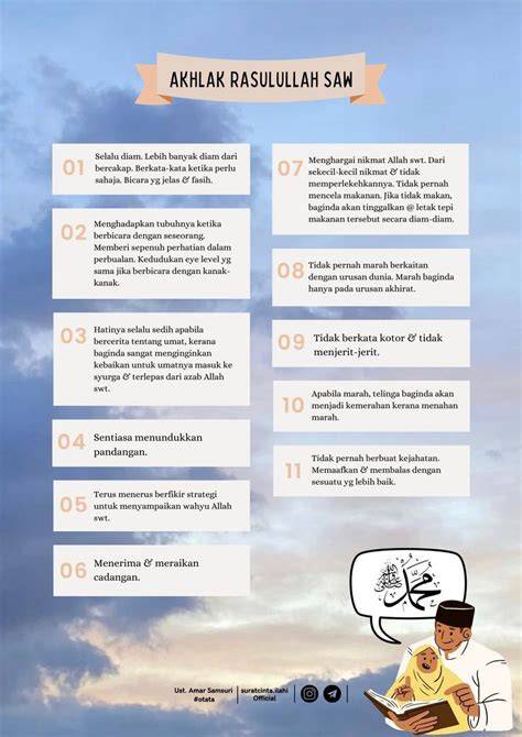 Akhlak Nabi Muhammad