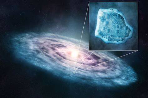 Akresi dalam Piringan Protoplanet