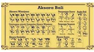 Aksara Bali