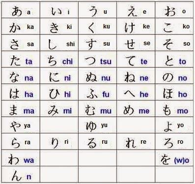Aksara Jepang