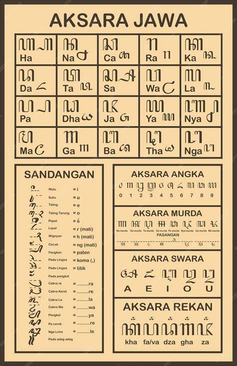 Aksara Re