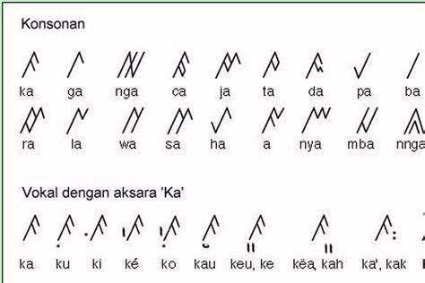 Aksara Rejang