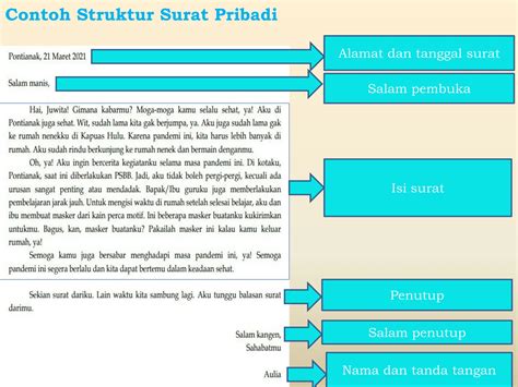 Alamat pribadi
