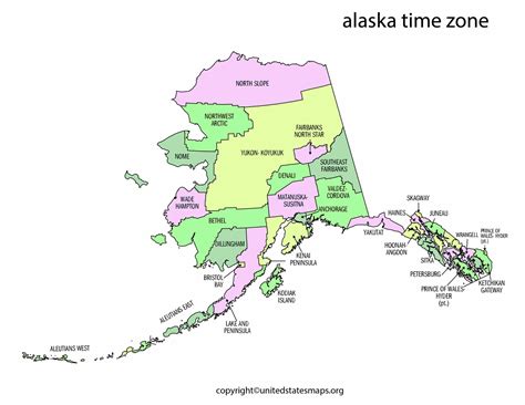 Alaska Time