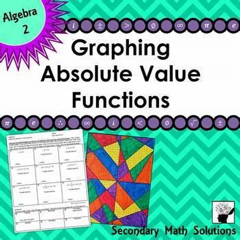 Algebra 2 Graphing Absolute Value Functions Coloring Activity