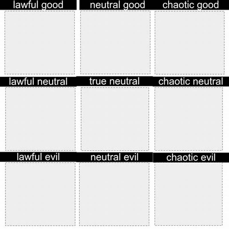 Alignment Chart Maker