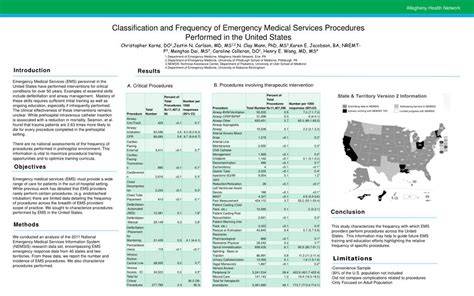 Allegheny Health Network Erie Pa Printable Forms