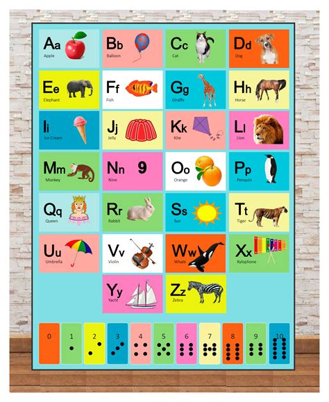 Alphabet Chart For Wall