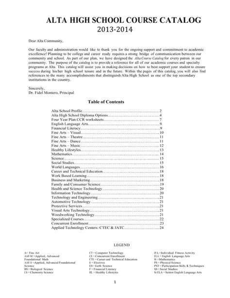 Alta High School Course Catalog 2017 18