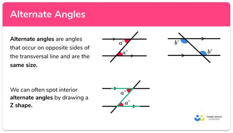 Angles Definition