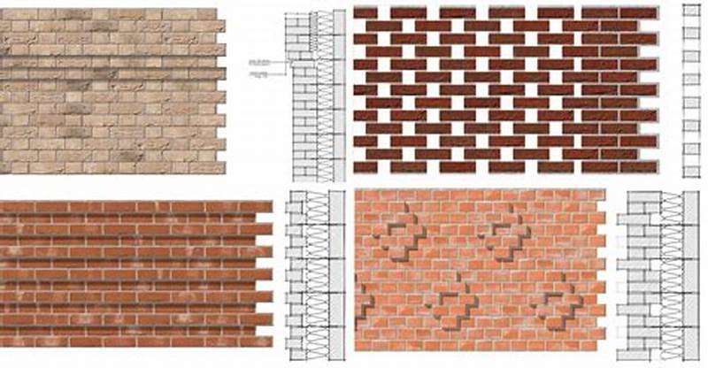 Alternating Brick Pattern