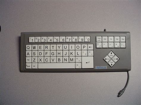 Keyboards