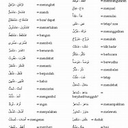 Arti Ameena dalam Bahasa Arab dan Pentingnya Kesehatan