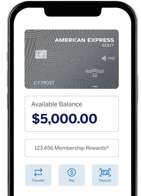 Amex Rewards Shopping Catalog