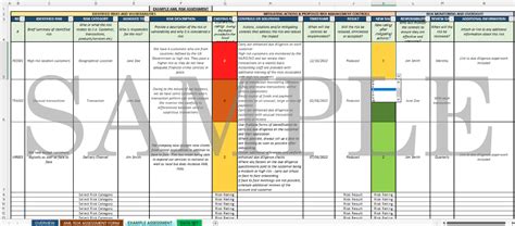 Aml Risk Assessment Template Excel