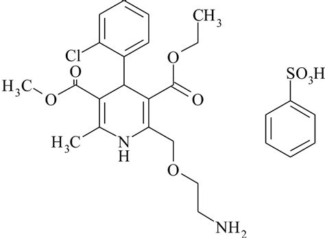 Ilustrasi Amlodipine Besylate