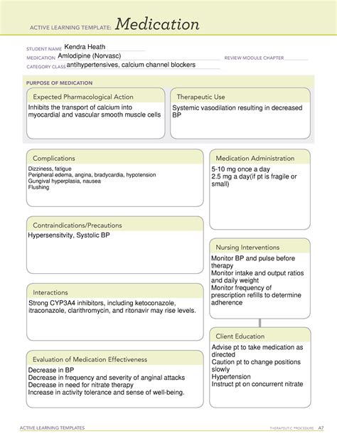 Amlodipine Medication Template
