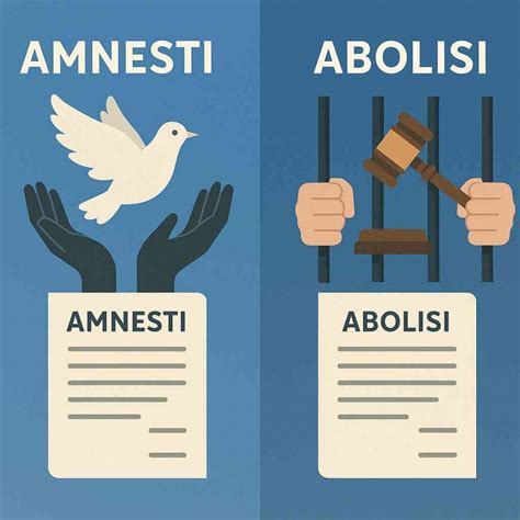 Amnesti vs Abolisi