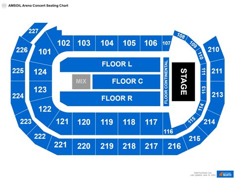 Amsoil Arena Duluth Mn Seating Chart